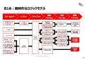 ザスモールシングス、名古屋グランパスとSDGsアカデミ