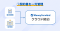 『マネーフォワード クラウド契約』、新リース会計基