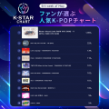 ラジオ番組「K-STAR CHART presents POP-K TOP10 Frid