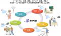 ビーマップの「交通費インポータArtha」をサイボウズ