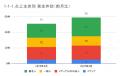 4月の炎上分析データ公開！炎上件数、59件（調査utf-8