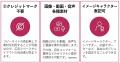 【新導入キャンペーン】人気プロ雀士の販促素材・PRツ
