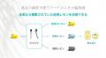 宇宙技術でフードロス削減に挑む！Milk.株式会社、AgV