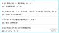 【20代～60代以上100人に調査】プレ花嫁必見！ブライ