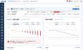 経営支援クラウド『bixid（ビサイド）』、6月より新UI