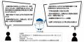 パパ・ママの常識　保育園の洗礼！昨年と比べてutf-8