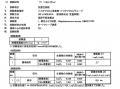 衣類用ニオイバリア機能液の「nioi kirai」、6月utf-8