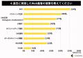 信頼できるWebマーケティング会社の条件とは？中小企