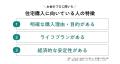 TERASS、国内最大級の家計診断・相談サービス「オカネ