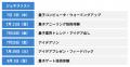 量子コンピュータリテラシー・スキル習得プログラム「