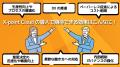 エイトレッドが2025年度IT導入補助金におけるIT導入支