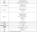 GeForce RTX(TM) 5070搭載のミドルクラスゲーミングPC