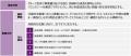 懐かしの名曲にあわせて“歌って、動いて、健康にutf-8