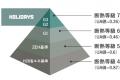 【無料体験会】全館空調×吹き抜けの間取り作りを知る