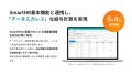 SmartHRが「人的資本経営プラットフォーム」へ進化。2