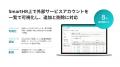 SmartHRが「人的資本経営プラットフォーム」へ進化。2