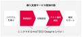 SmartHR の導入も TECO Design にお任せ！「給与計算