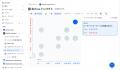 Jira Product Discovery プレミアムプランを発表