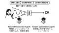 Kaizen Platform、検索・通知・レコメンドを“ひとつな