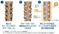 朝も夜も、うるおいケア「髪いきいきヘアミルク」新登