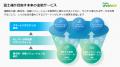 富士通、金融機関のデジタル変革の加速に向け、Uvance