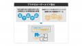 既製のAIでは届かない業務課題へ。「オーダーメイド型