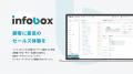 インフォボックス、「BOXIL SaaS AWARD Summer 2025」