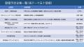 【6/19(木)開催】「Smart City OSAKA Connect 2025」