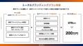 ブランドの力で人材不足を解決する「中小企業専用の採