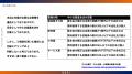 ブランドの力で人材不足を解決する「中小企業専用の採