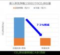 アイシン、第52回「環境賞」で「環境大臣賞」を受賞