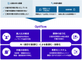 工程計画最適化ソリューション「OptFlow（オプトフロ