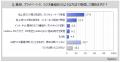 【ラジオに関する調査】地上波ラジオ放送を聞く人のう
