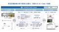 台湾のITRI・EFCとインフラ点検における技術提携の基