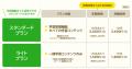 自立型Web学習サービス「テラススタジオ」、新サブス
