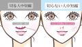 美容外科クリニック「eクリニック」が「切らないutf-8