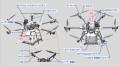国内初、第一種型式認証を目指す大型ドローン「PD6B-C