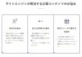 生成AIの時代に