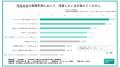 経営者/人事に聞いた【在宅勤務or出社勤務、働き方の