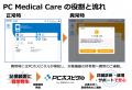 日本ＰＣサービスがパソコン修理20年の経験から、デー