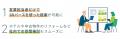 3Dパース生成AI annviewが特許取得 ── 間取り図から空