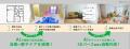 3Dパース生成AI annviewが特許取得 ── 間取り図から空