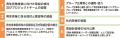 【東京都】男性育業推進リーダー設置企業を募集！
