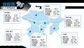月例新築マンション動向2025年6月号（2025年3月度分譲