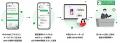 都営交通にAIを活用したお忘れ物検索サービスを導入