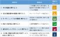 【直方市】企業版ふるさと納税によるごみ減量への取組