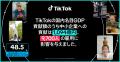 TikTok、日本における経済効果を発表。2024年、TikTok