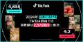 TikTok、日本における経済効果を発表。2024年、TikTok