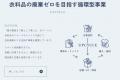 OLD FLIP、コーポレートサイトをリニューアル！持続可