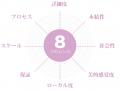96.9％から脱却！Humble Bunny（ハンブルバニー）株式
